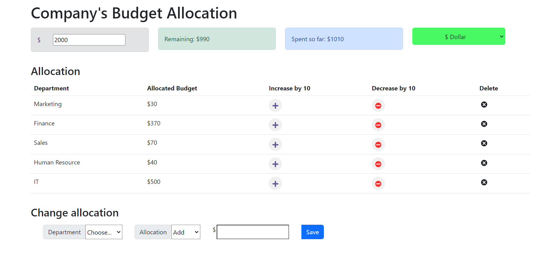 react budget website screenshot